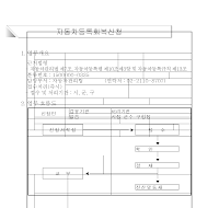 자동차등록회복신청서(개정06.8.7)